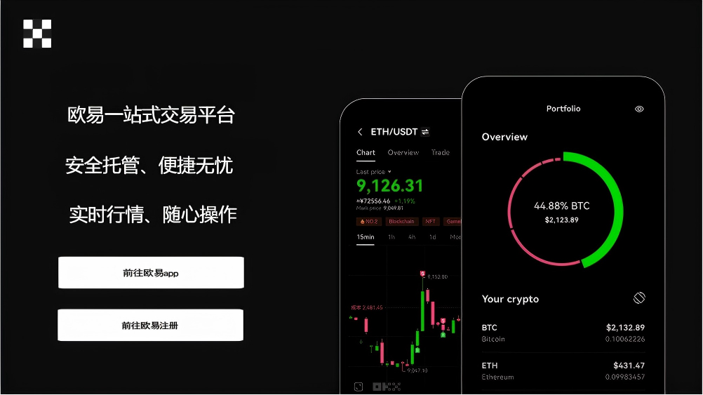 易欧钱包下载
